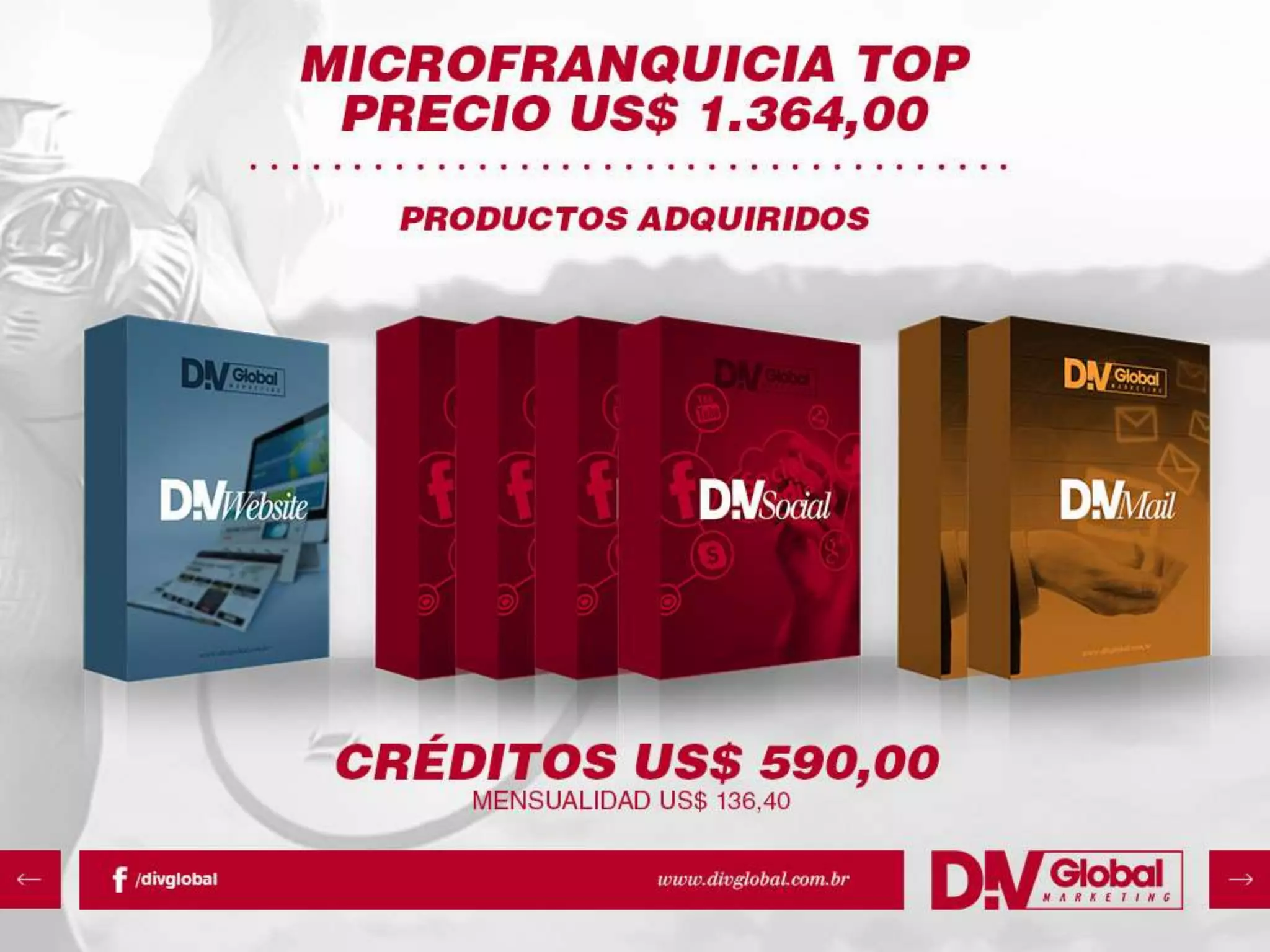 APRESENTAÇÃO EM ESPANHOL DIV GLOBAL