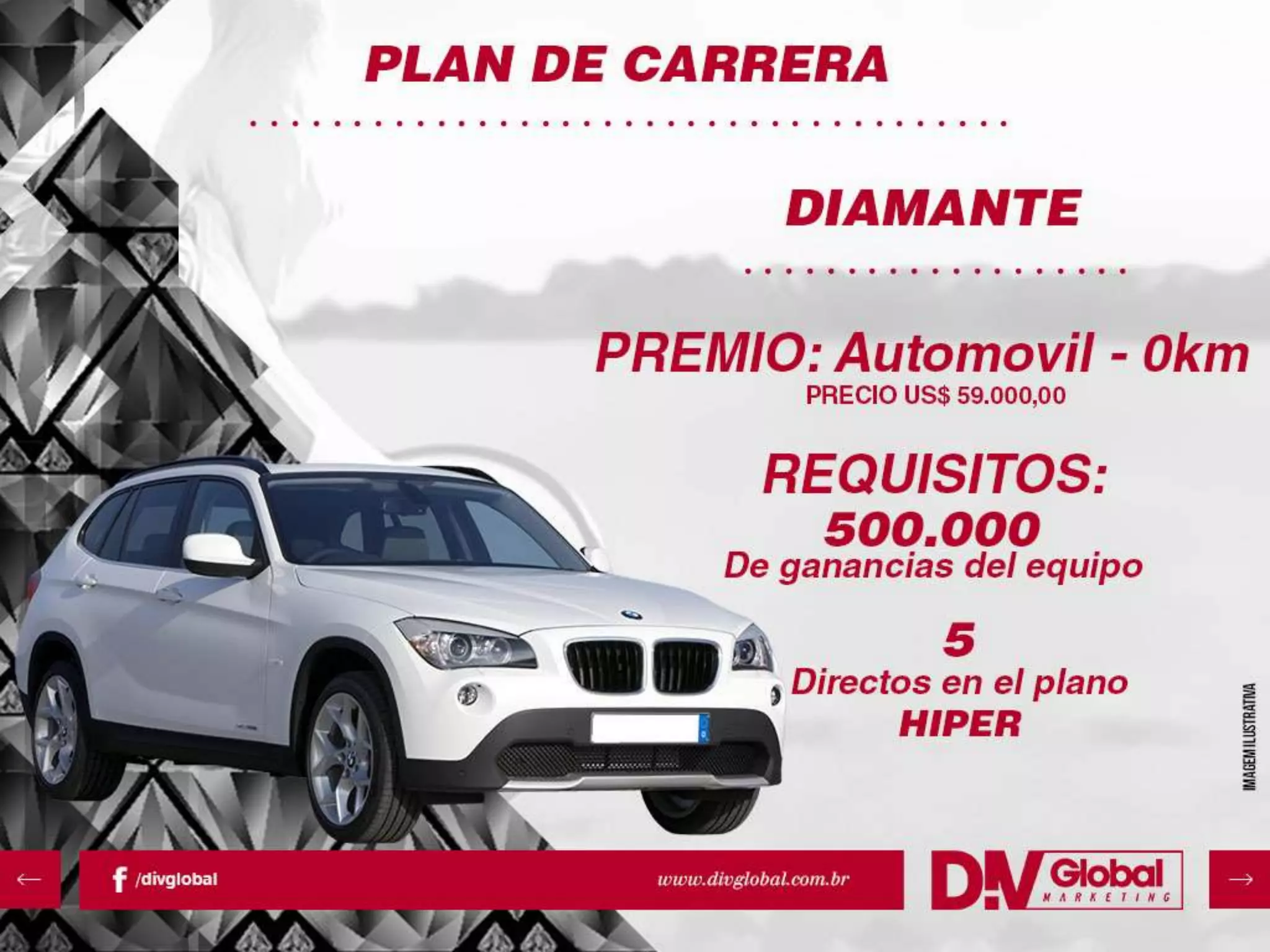 APRESENTAÇÃO EM ESPANHOL DIV GLOBAL