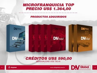 APRESENTAÇÃO EM ESPANHOL DIV GLOBAL