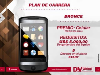 APRESENTAÇÃO EM ESPANHOL DIV GLOBAL