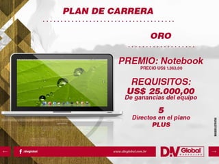 APRESENTAÇÃO EM ESPANHOL DIV GLOBAL