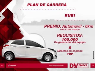 APRESENTAÇÃO EM ESPANHOL DIV GLOBAL