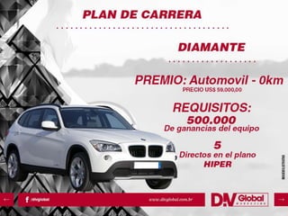 APRESENTAÇÃO EM ESPANHOL DIV GLOBAL