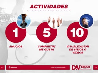 APRESENTAÇÃO EM ESPANHOL DIV GLOBAL