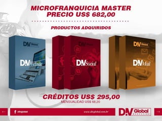 APRESENTAÇÃO EM ESPANHOL DIV GLOBAL