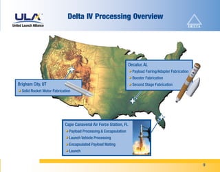 Delta IV Processing Overview




                                                                    Decatur, AL
                                                                      Payload Fairing/Adapter Fabrication
                                                                      Booster Fabrication
Brigham City, UT                                                      Second Stage Fabrication
  Solid Rocket Motor Fabrication




                            Cape Canaveral Air Force Station, FL
                               Payload Processing & Encapsulation
                               Launch Vehicle Processing
                               Encapsulated Payload Mating
                               Launch


                                                                                                            9
 