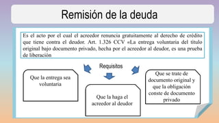 Remisión de la deuda
Es el acto por el cual el acreedor renuncia gratuitamente al derecho de crédito
que tiene contra el deudor. Art. 1.326 CCV «La entrega voluntaria del título
original bajo documento privado, hecha por el acreedor al deudor, es una prueba
de liberación
Requisitos
Que la entrega sea
voluntaria
Que la haga el
acreedor al deudor
Que se trate de
documento original y
que la obligación
conste de documento
privado
 