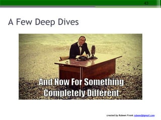 created by Robeen Frank robeenf@gmail.com
A Few Deep Dives
43
 