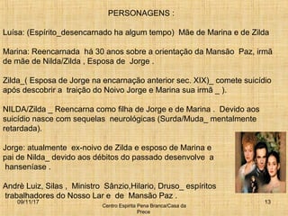 PERSONAGENS :
Luísa: (Espírito_desencarnado ha algum tempo) Mãe de Marina e de Zilda
Marina: Reencarnada há 30 anos sobre a orientação da Mansão Paz, irmã
de mãe de Nilda/Zilda , Esposa de Jorge .
Zilda_( Esposa de Jorge na encarnação anterior sec. XIX)_ comete suicídio
após descobrir a traição do Noivo Jorge e Marina sua irmã _ ).
NILDA/Zilda _ Reencarna como filha de Jorge e de Marina . Devido aos
suicídio nasce com sequelas neurológicas (Surda/Muda_ mentalmente
retardada).
Jorge: atualmente ex-noivo de Zilda e esposo de Marina e
pai de Nilda_ devido aos débitos do passado desenvolve a
hanseníase .
Andrè Luiz, Silas , Ministro Sânzio,Hilario, Druso_ espíritos
trabalhadores do Nosso Lar e de Mansão Paz .
09/11/17
Centro Espirita Pena Branca/Casa da
Prece
13
 