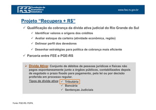 www.fee.rs.gov.br
Projeto “Recupera + R$”
Qualificação da cobrança da dívida ativa judicial do Rio Grande do Sul
Identificar valores e origens dos créditos
Avaliar estoque da carteira (atividade econômica, região)
Delinear perfil dos devedores
Desenhar estratégias para política de cobrança mais eficiente
Parceria entre FEE e PGE-RS
Fonte: PGE-RS. PGFN.
Dívida Ativa: Conjunto de débitos de pessoas jurídicas e físicas não
pagos espontaneamente junto a órgãos públicos, contabilizados depois
de esgotado o prazo fixado para pagamento, pela lei ou por decisão
proferida em processo regular.
Tipos de dívida ativa: Tributária
Bancária
Sentenças Judiciais
 