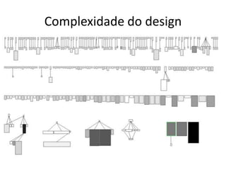 Complexidade do design<br />