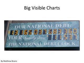 Big Visible Charts<br />By Matthew Bisanz<br />