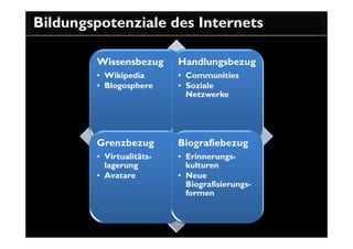 Bildungspotenziale des Internets

        Wissensbezug      Handlungsbezug
        • Wikipedia       • Communities
        • Blogosphere     • Soziale
                            Netzwerke




        Grenzbezug        Biografiebezug
        • Virtualitäts-   • Erinnerungs-
          lagerung          kulturen
        • Avatare         • Neue
                            Biografisierungs-
                            formen
 