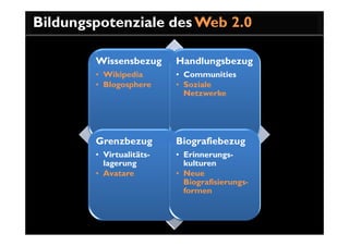 Bildungspotenziale des Web 2.0

        Wissensbezug      Handlungsbezug
        • Wikipedia       • Communities
        • Blogosphere     • Soziale
                            Netzwerke




        Grenzbezug        Biografiebezug
        • Virtualitäts-   • Erinnerungs-
          lagerung          kulturen
        • Avatare         • Neue
                            Biografisierungs-
                            formen
 
