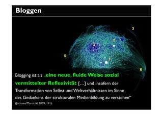 Bloggen




Blogging ist als „eine neue, fluide Weise sozial
vermittelter Reflexivität […] und insofern der
Transformation von Selbst und Weltverhältnissen im Sinne
des Gedankens der strukturalen Medienbildung zu verstehen“
(Jörissen/Marotzki 2009, 191).
 