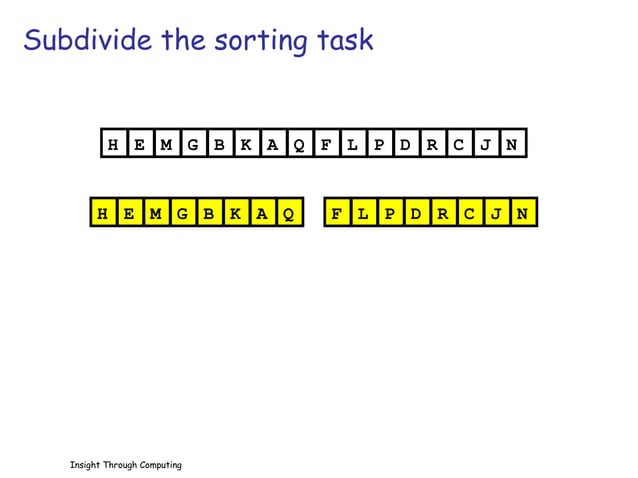 Divide and conquer | PPT
