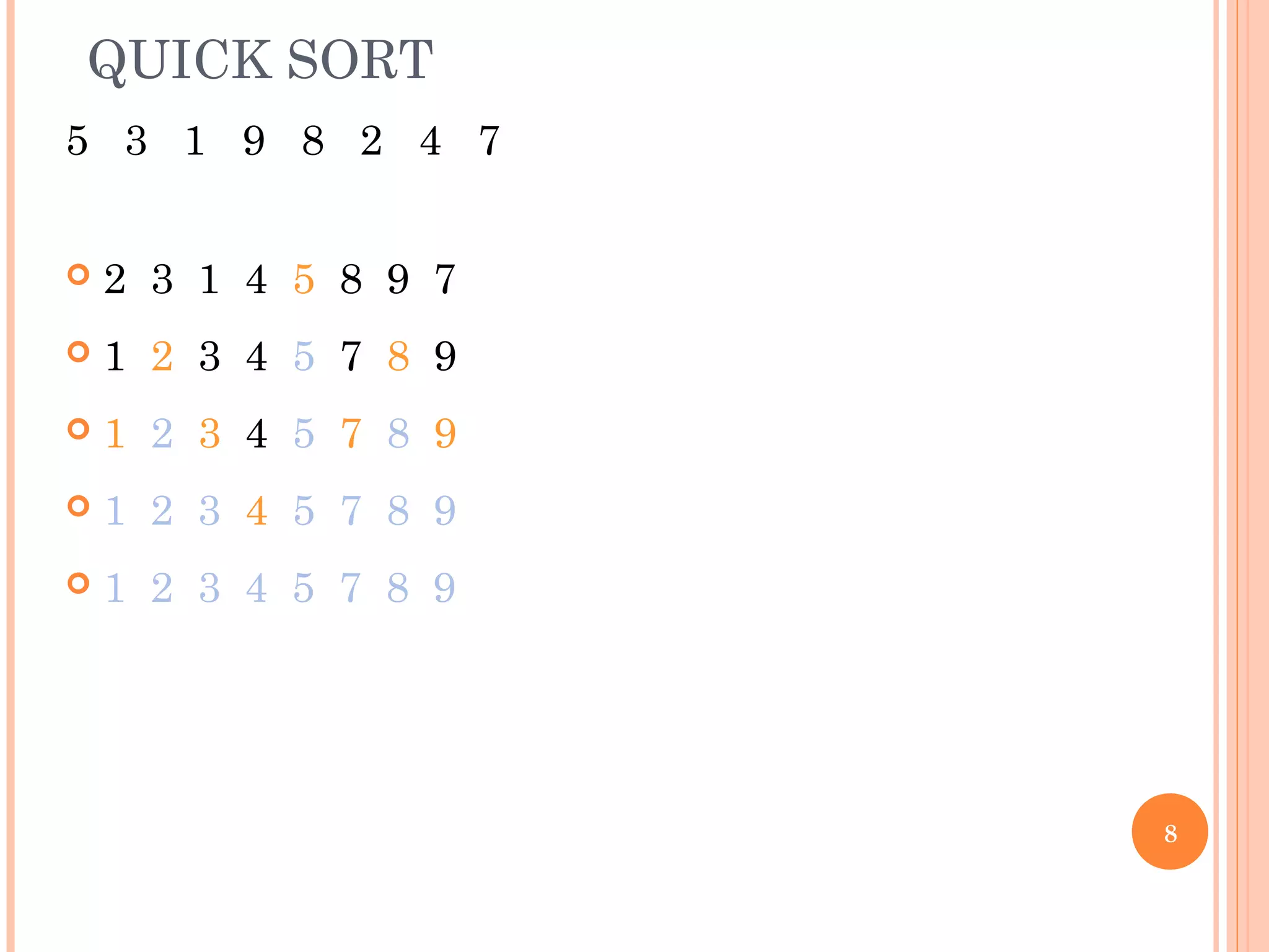QUICK SORT
5 3 1 9 8 2 4 7
 2 3 1 4 5 8 9 7
 1 2 3 4 5 7 8 9
 1 2 3 4 5 7 8 9
 1 2 3 4 5 7 8 9
 1 2 3 4 5 7 8 9
8
 