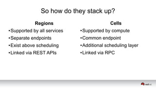 So how do they stack up?
Regions
● Supported by all services
● Separate endpoints
● Exist above scheduling
● Linked via REST APIs
Cells
● Supported by compute
● Common endpoint
● Additional scheduling layer
● Linked via RPC
 