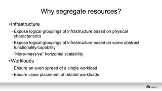 Why segregate resources?
● Infrastructure
–Expose logical groupings of infrastructure based on physical
characteristics
–Expose logical groupings of infrastructure based on some abstract
functionality/capability
–“More-massive” horizontal scalability
● Workloads
–Ensure an even spread of a single workload
–Ensure close placement of related workloads
 