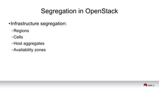 Segregation in OpenStack
● Infrastructure segregation:
–Regions
–Cells
–Host aggregates
–Availability zones
 