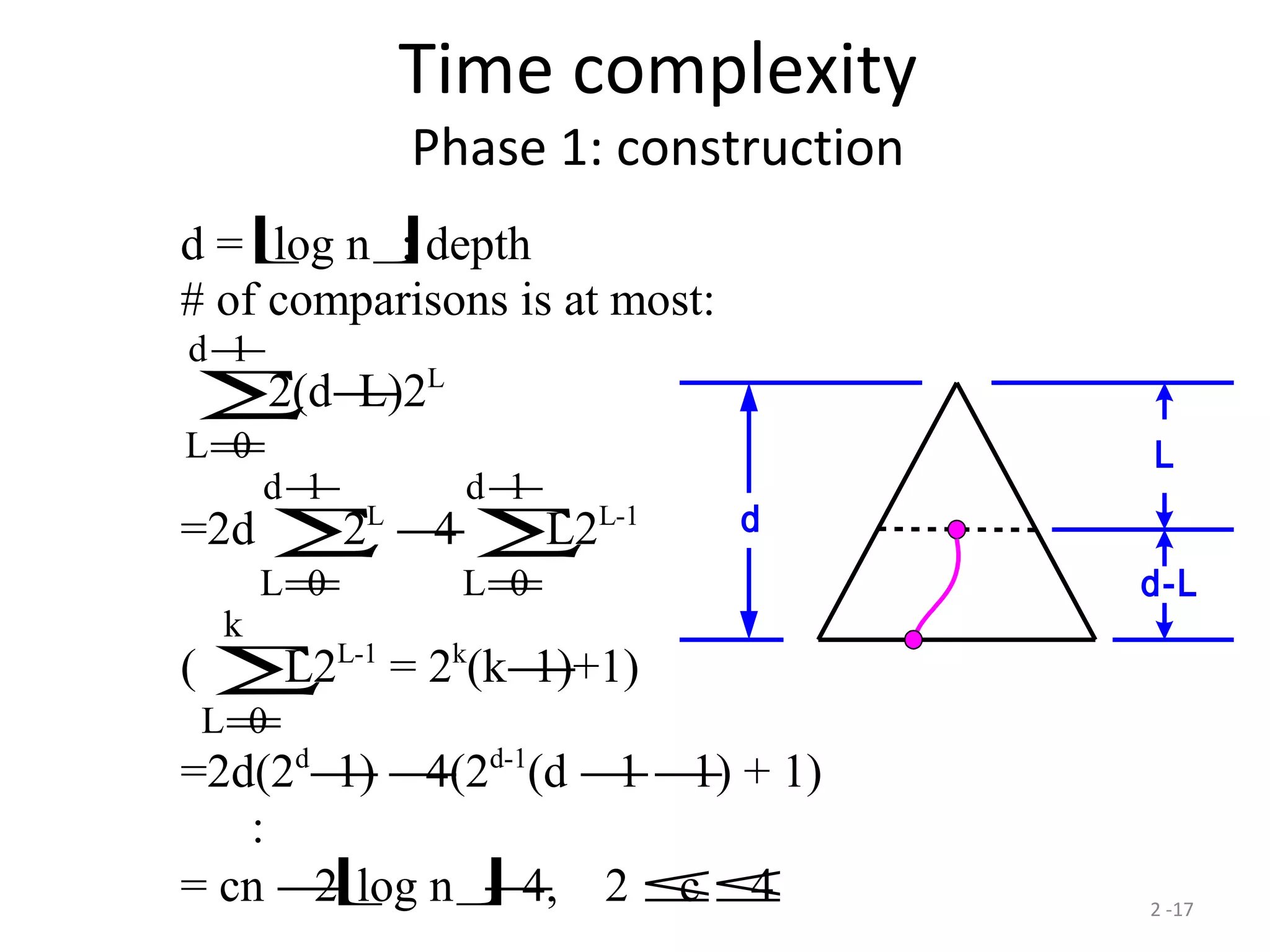 2 -17
Time complexity
Phase 1: construction
d = log n: depth
# of comparisons is at most:
L
d
=
−
∑
0
1
2(d−L)2L
=2d
L
d
=
−
∑
0
1
2L
−4
L
d
=
−
∑
0
1
L2L-1
(
L
k
=
∑
0
L2L-1
= 2k
(k−1)+1)
=2d(2d
−1) −4(2d-1
(d −1 −1) + 1)
:
= cn −2log n−4, 2 ≤c ≤4
d
L
d-L
 