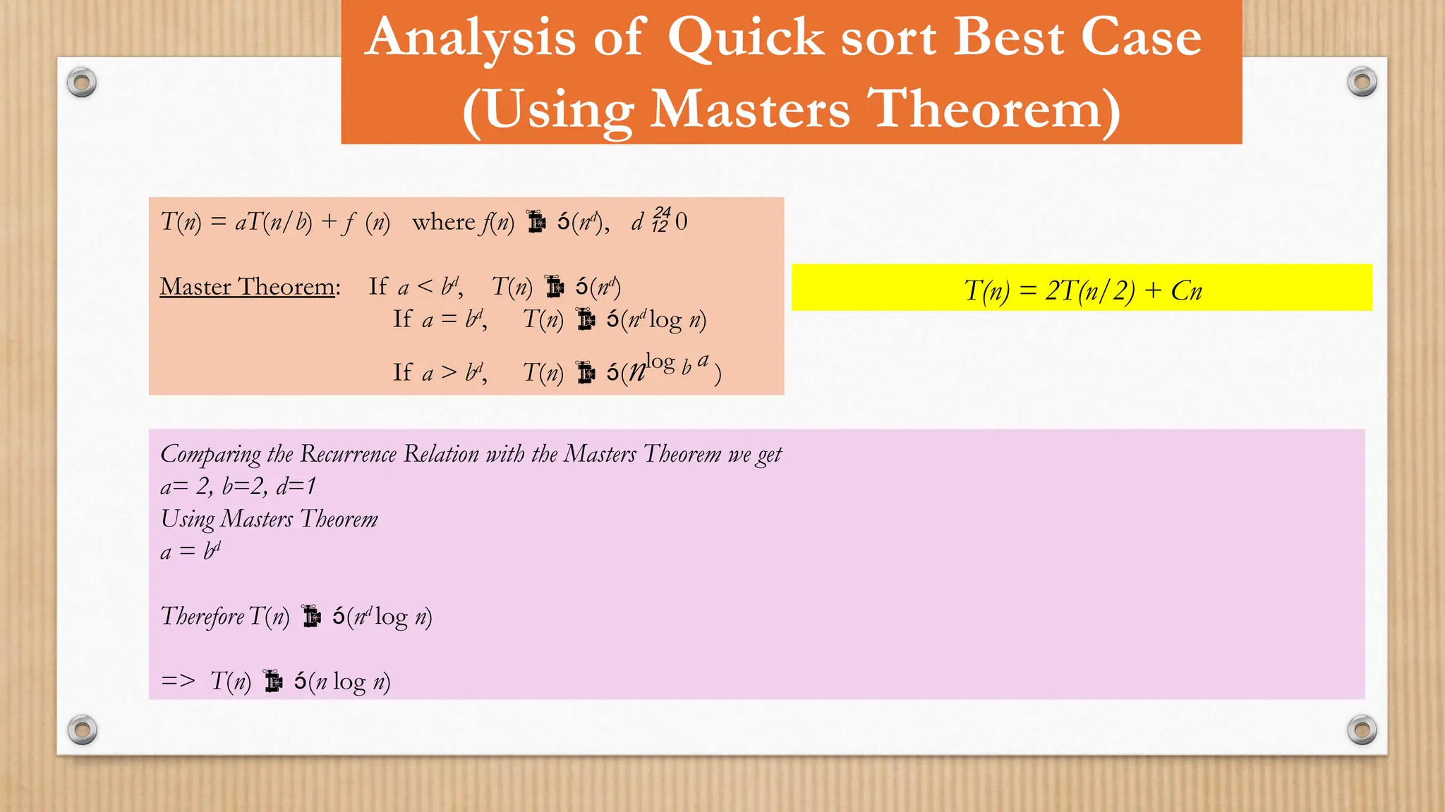 Analysis of Quick sort Best Case
(Using Masters Theorem)
T(n) = aT(n/b) + f (n) where f(n)  (nd
), d  0
Master Theorem: If a < bd
, T(n)  (nd
)
If a = bd
, T(n)  (nd
log n)
If a > bd
, T(n)  (nlog b a
)
T(n) = 2T(n/2) + Cn
Comparing the Recurrence Relation with the Masters Theorem we get
a= 2, b=2, d=1
Using Masters Theorem
a = bd
Therefore T(n)  (nd
log n)
=> T(n)  (n log n)
 