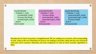 inorder(Node)
if (Node != null)
inorder(left_child)
Process the Node
inorder(right_child)
End if
End inorder
preorder(Node)
if (Node != null)
Process Node
preorder(left_child)
preorder(right_child)
End if
End preorder
postorder(Node)
if (Node != null)
postorder(left_child)
postorder(right_child)
Process Node
End if
End postorder
Pseudocode for these traversals is straightforward. We are making one recursive call corresponding
to each node in the tree (Therefore in total we are making n recursive calls) and the cost associated
with each call is constant. Therefore, the time complexity of each of these recursive algorithms is
O(n)
 