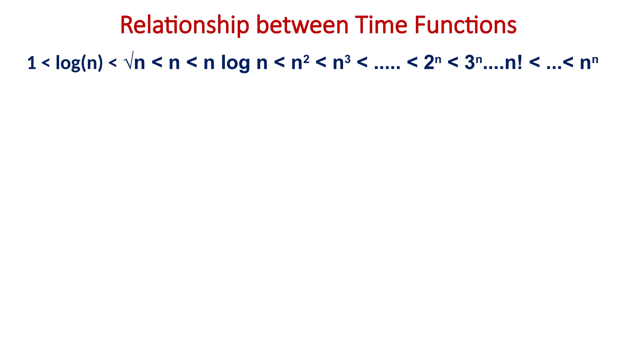 Relationship between Time Functions
1 < log(n) < √n < n < n log n < n2
< n3
< ..... < 2n
< 3n
....n! < ...< nn
 