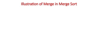 Illustration of Merge in Merge Sort
 