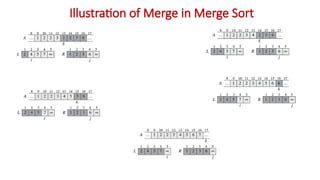 Illustration of Merge in Merge Sort
 
