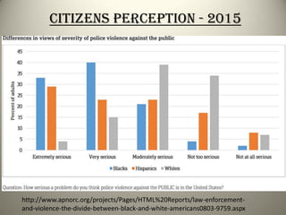 most dangerous occupations
Garbage collectors face triple the risk of police officers
 