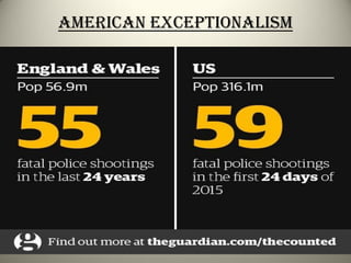 Media Perception
 