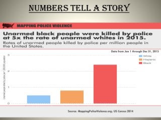 Numbers tell a story
 
