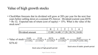 Value of high growth stocks
• CheckMate forecasts that its dividend will grow at 20% per year for the next four
years before settling down at a constant 8% forever. Dividend (current year,2019)
= Rs 12; Expected rate of return (cost of equity) = 15%. What is the value of the
stock now?
• Value of stock=
14.40
(1+15%)
+
17.28
(1+15%)2 +
20.74
(1+15%)3 +
24.88
(1+15%)4 +
26.87
(1+15%)4∗(15%−8%)
=
$276.42
Yogesh Chauhan, IIM Raipur
0 1 2 3 4
Dividend amount 12.00 14.40 17.28 20.74 24.88
Stock value of high growth period
Stock value of stable growth period
 
