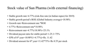 Stock value of Sun Pharma (with external financing)
• Stable growth rate=4.77% (risk-free rate (in Indian rupee) for 2019)
• Stable growth period’s ROE (Global Industry average)=18.98%
• Growth rate=Reinvestment rate *ROE
• 4.77%=Reinvestment rate*18.98%
• Reinvestment rate=4.77%/18.98%=25.1%
• Dividend payout ratio for stable period=1-25.1=75%
• EPS of 6th year=10.90*(1+4.77%)=Rs. 11.42
• Dividend amount for 6th year=11.42*75%=Rs 8.55 per stock
 