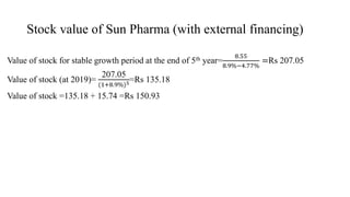 Stock value of Sun Pharma (with external financing)
Value of stock for stable growth period at the end of 5th year=
8.55
8.9%−4.77%
=Rs 207.05
Value of stock (at 2019)=
207.05
(1+8.9%)5=Rs 135.18
Value of stock =135.18 + 15.74 =Rs 150.93
 