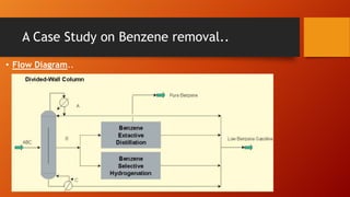 A Case Study on Benzene removal..
• Flow Diagram..

 