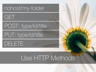 Use HTTP Methods
nohost/my-folder
GET
POST: type/id/title
PUT: type/id/title
DELETE
 