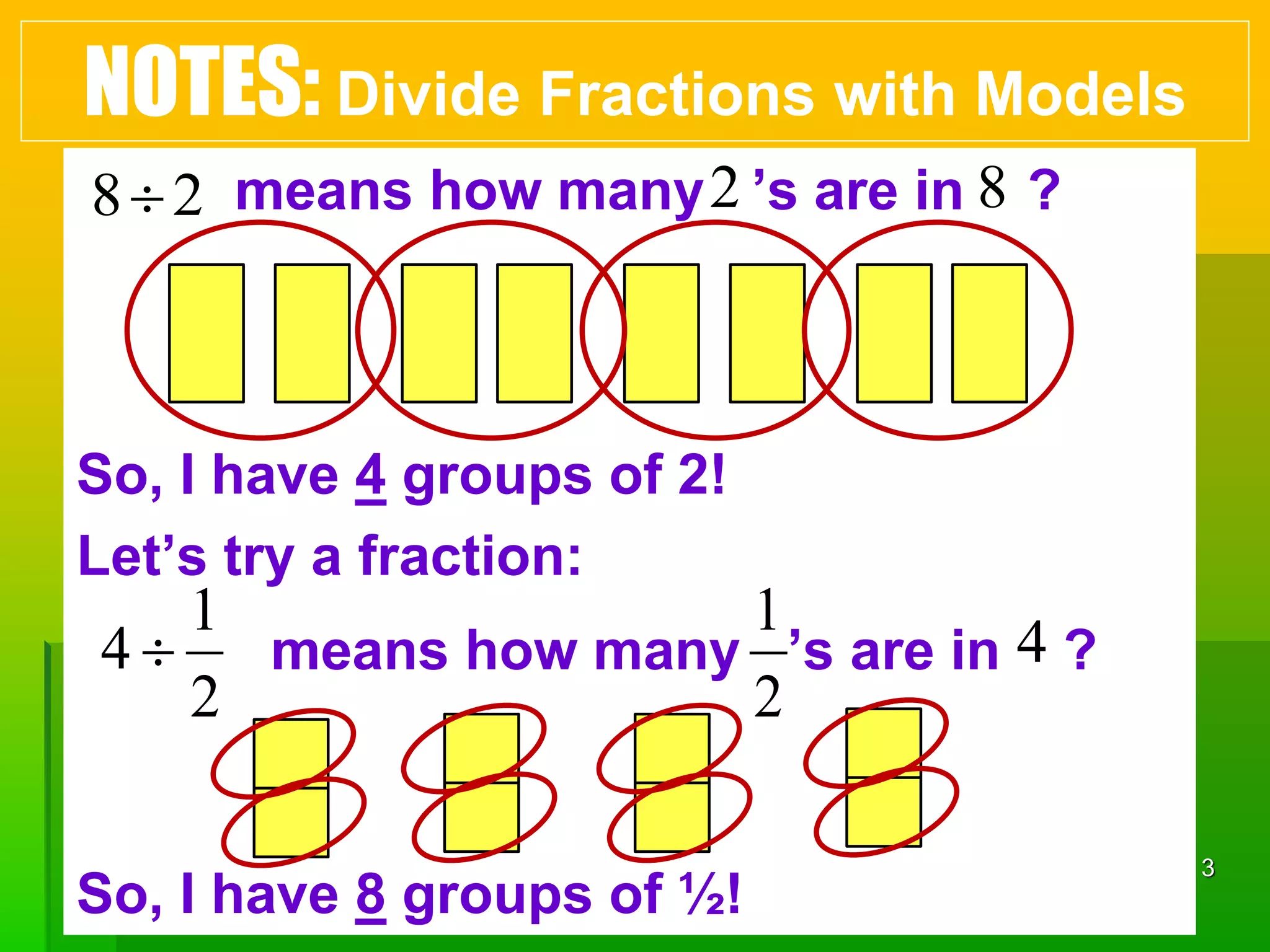 Divide fractions ppt