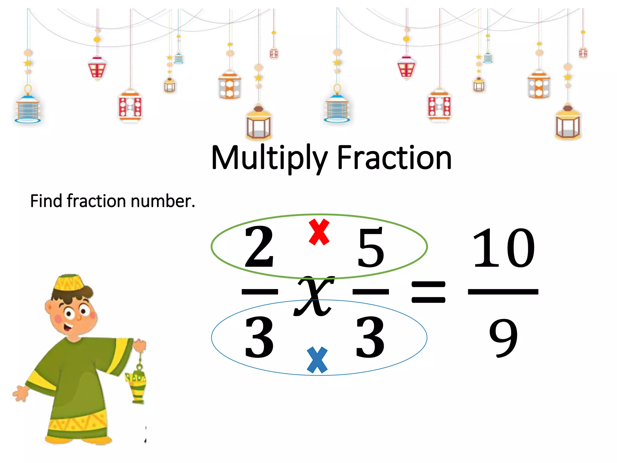 𝟐
𝟑
𝑥
5
𝟑
=
10
9
Find fraction number.
Multiply Fraction
 