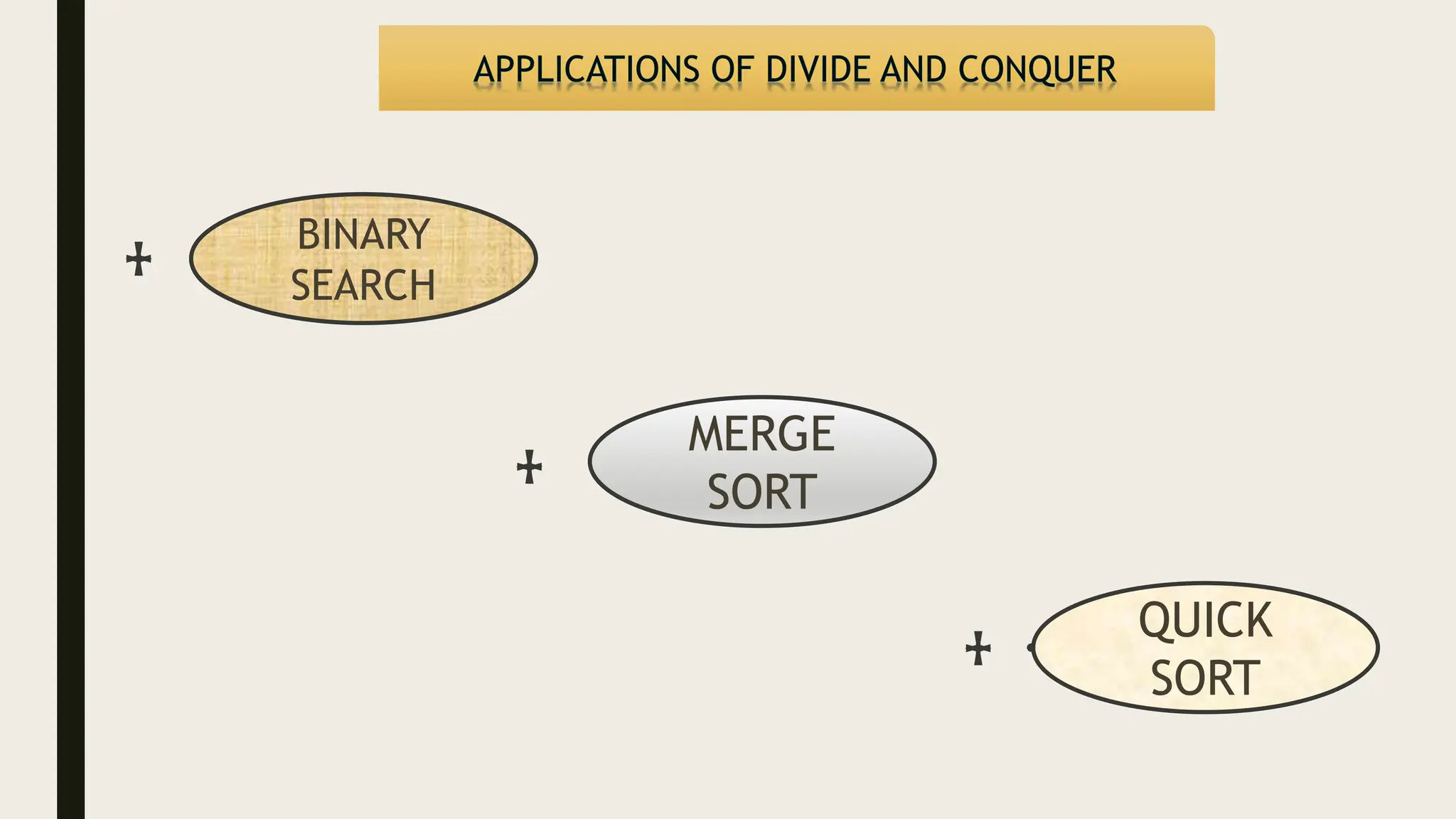QUICK
SORT
MERGE
SORT
BINARY
SEARCH
 