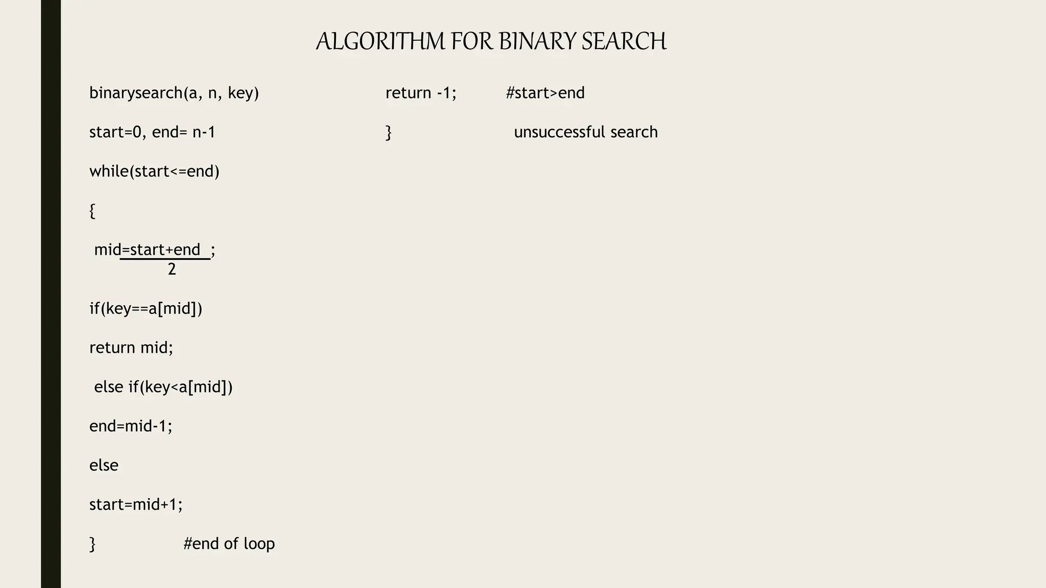 ALGORITHM FOR BINARY SEARCH
binarysearch(a, n, key)
start=0, end= n-1
while(start<=end)
{
mid=start+end ;
2
if(key==a[mid])
return mid;
else if(key<a[mid])
end=mid-1;
else
start=mid+1;
} #end of loop
return -1; #start>end
} unsuccessful search
 