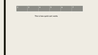 2 3 4 5 6 7
This is how quick sort works
 