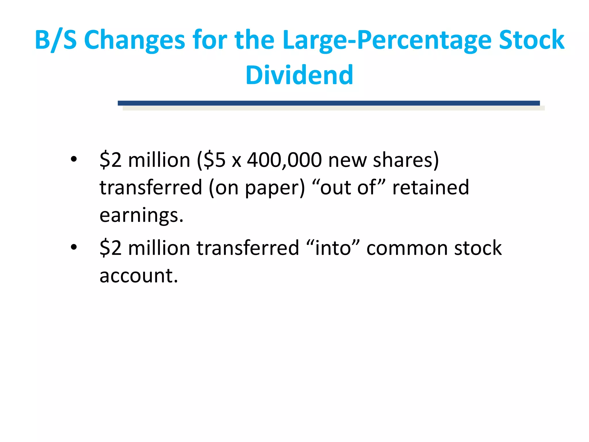 B/S Changes for the Large-Percentage Stock Dividend$2 million ($5 x 400,000 new shares) transferred (on paper) “out of” retained earnings.$2 million transferred “into” common stock account.
