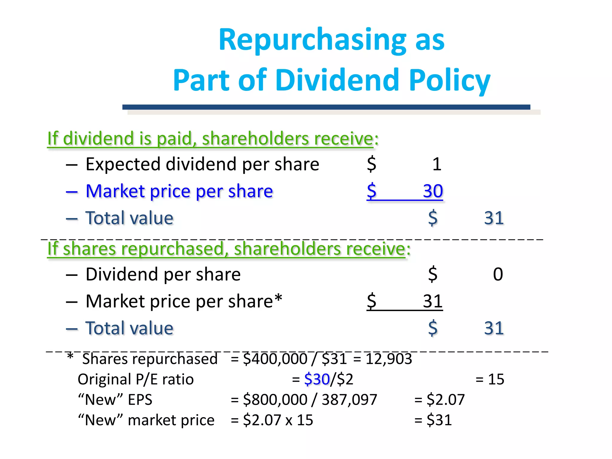 Repurchasing as Part of Dividend PolicyIf dividend is paid, shareholders receive:Expected dividend per share	   $            1Market price per share 		   $          30Total value				   $          31If shares repurchased, shareholders receive:Dividend per share			   $            0Market price per share* 		   $          31Total value				   $          31*  Shares repurchased 	= $400,000 / $31 	= 12,903   Original P/E ratio 		= $30/$2 		= 15   “New” EPS		= $800,000 / 387,097	= $2.07   “New” market price	= $2.07 x 15		= $31