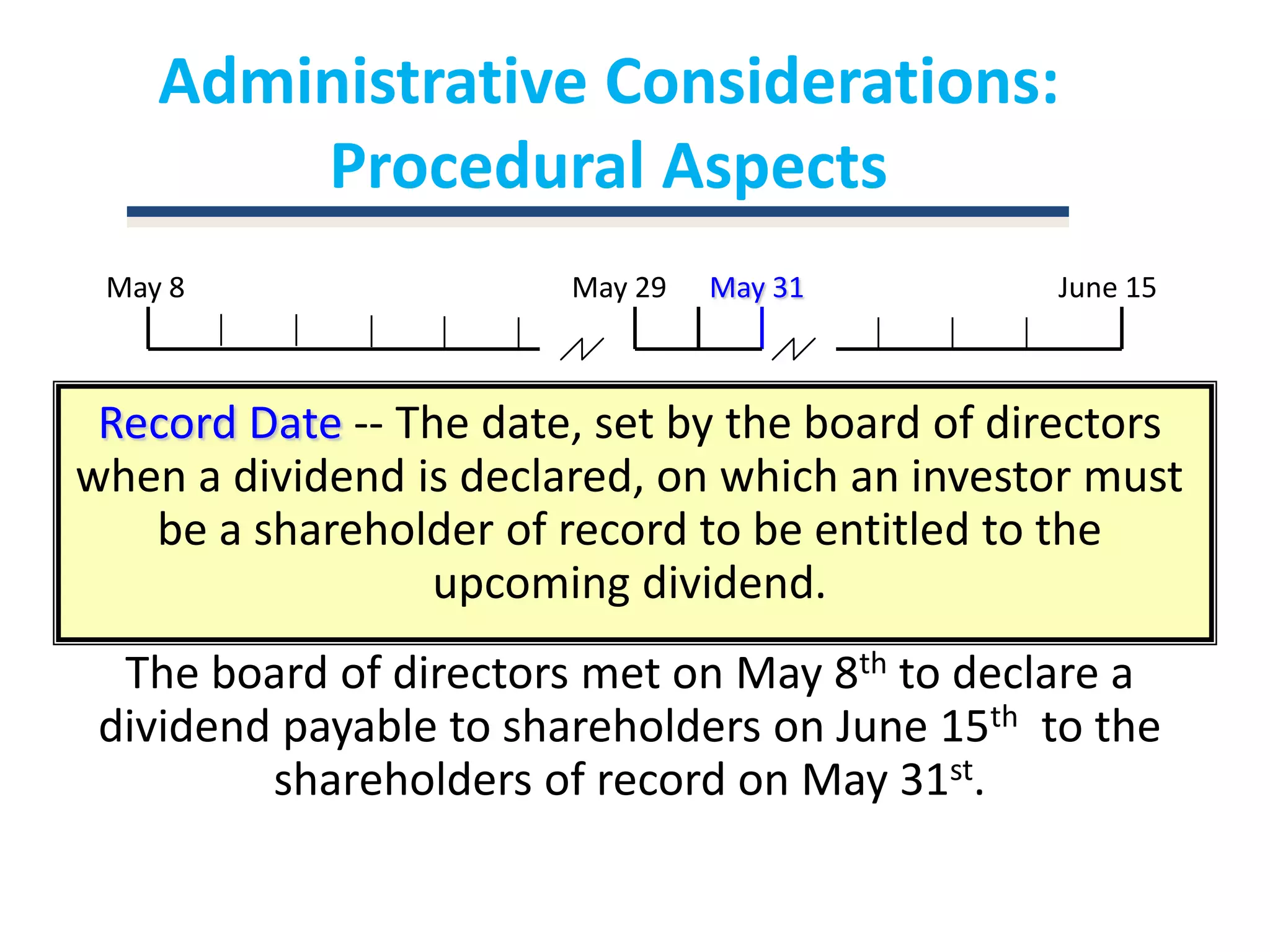 Administrative Considerations:  Procedural AspectsMay 8May 29May 31June 15Record Date -- The date, set by the board of directors when a dividend is declared, on which an investor must be a shareholder of record to be entitled to the upcoming dividend.The board of directors met on May 8th to declare a dividend payable to shareholders on June 15th  to the shareholders of record on May 31st.