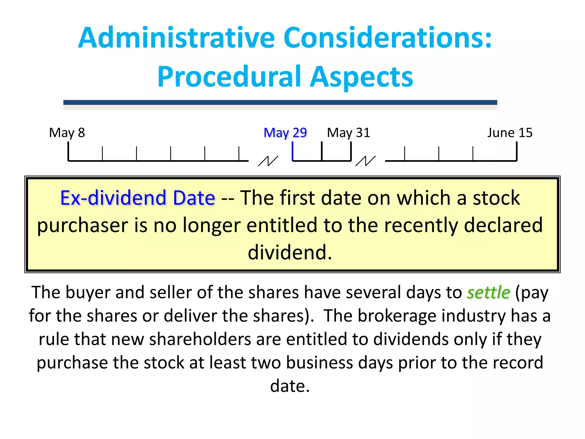 Administrative Considerations:  Procedural AspectsMay 8May 29May 31June 15Ex-dividend Date -- The first date on which a stock purchaser is no longer entitled to the recently declared dividend.The buyer and seller of the shares have several days to settle (pay for the shares or deliver the shares).  The brokerage industry has a rule that new shareholders are entitled to dividends only if they purchase the stock at least two business days prior to the record date.