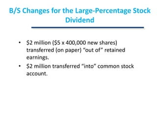B/S Changes for the Large-Percentage Stock Dividend$2 million ($5 x 400,000 new shares) transferred (on paper) “out of” retained earnings.$2 million transferred “into” common stock account.