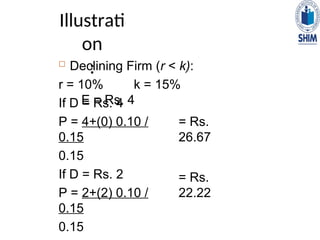  Declining Firm (r < k):
r = 10% k = 15%
E = Rs. 4
If D = Rs. 4
P = 4+(0) 0.10 /
0.15
0.15
If D = Rs. 2
P = 2+(2) 0.10 /
0.15
0.15
= Rs.
26.67
= Rs.
22.22
Illustrati
on
:
 