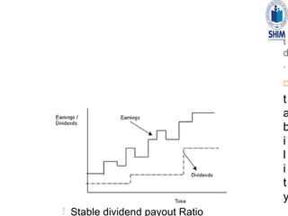 C
o
n
t
d
.

t
a
b
i
l
i
t
y
 Stable dividend payout Ratio
 